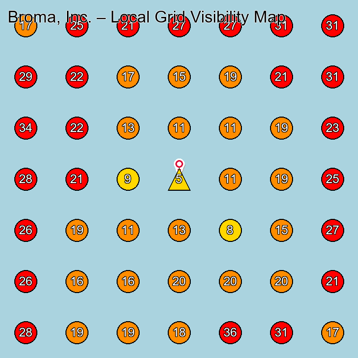 Broma, Inc. GeoGrid visibility map for Food Manufacturer in None